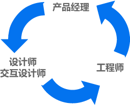 點擊查看原圖 7.png