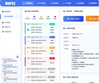 航空某院智能運(yùn)營管控系統(tǒng)界面設(shè)計及VUE開發(fā)