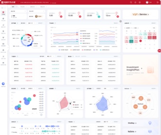 銀華基金公司投資行為分析系統(tǒng)界面設(shè)計