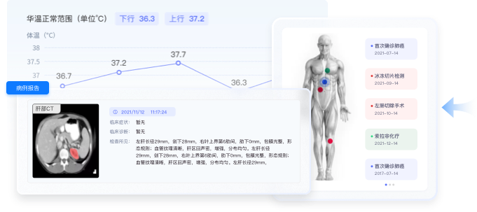 醫(yī)療行業(yè)大數據分析界面設計