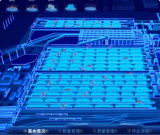 港口煤炭生產(chǎn)經(jīng)營(yíng)智慧管理系統(tǒng)大屏UI設(shè)計(jì)（保密）