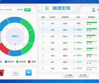 瑞捷生物化學發(fā)光分析儀交互優(yōu)化和界面設計