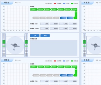 成都中科院芯片軟件UIUE設計及winform開發（保密）