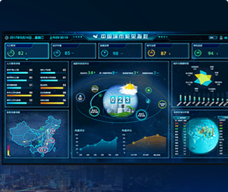 蘭亭妙微ui設計-洞見技術中國城市繁榮指數(shù)大屏UI設計