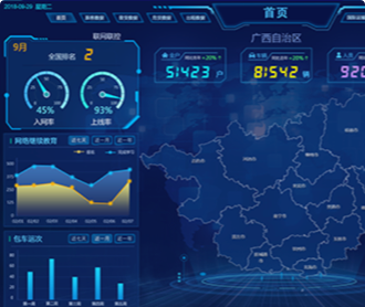 蘭亭妙微ui設計-交科院數(shù)據(jù)瞭望臺大屏設計