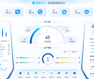 蘭亭妙微ui設計-智能制造首頁駕駛倉優(yōu)化界面設計