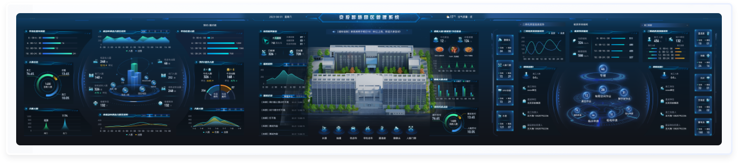 其它方案：UI設計、大屏設計、交互設計效果欣賞